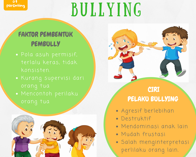 Image Result For Diperkosa Bergilir Denagn Teman Sekolah Image Result For Diperkosa Bergilir Denagn Teman Sekolah