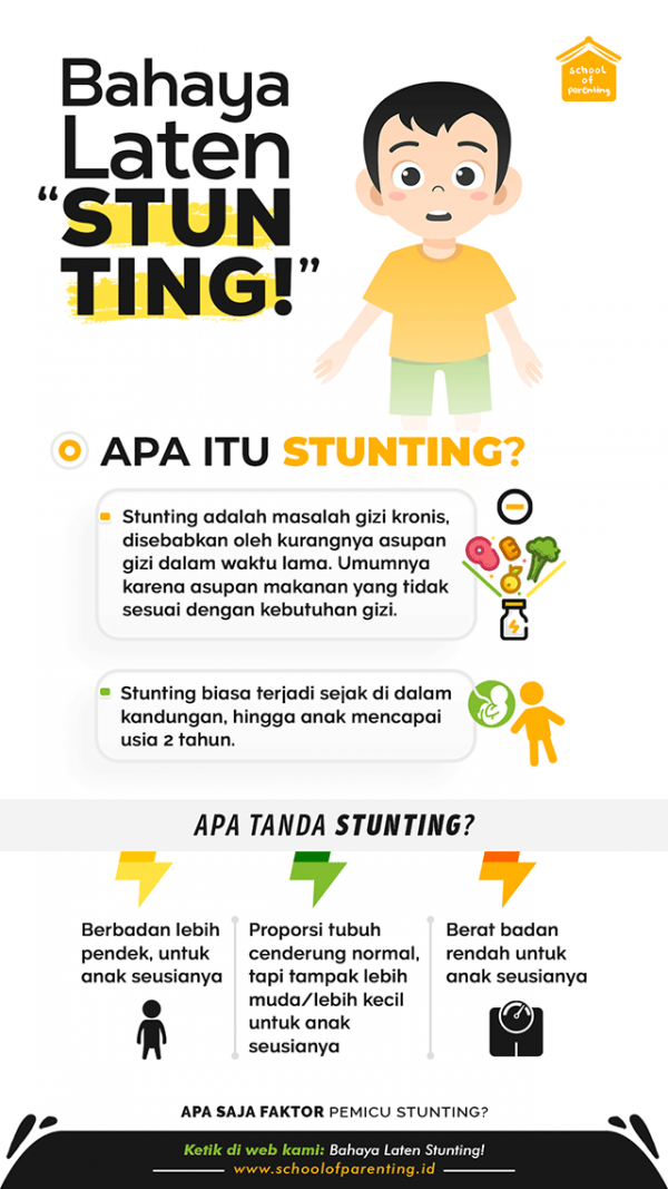 Apa itu Stunting dan Bagaimana Cara Mencegahnya? - School of Parenting