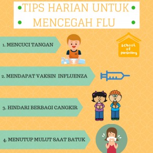 tips harian untuk mencegah flu