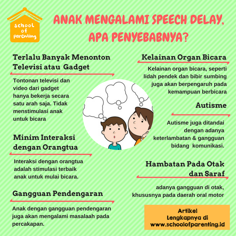 Anak Mengalami Speech Delay, Apa Penyebabnya? - School of Parenting