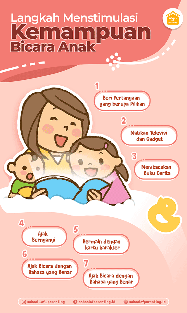 langkah stimulasi bicara anak