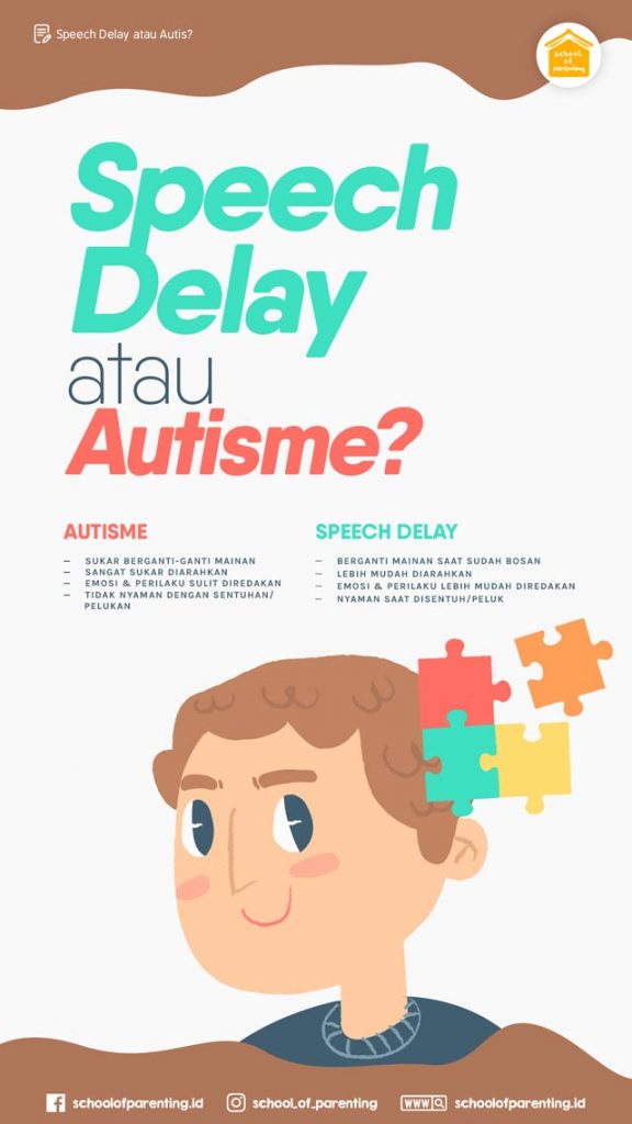 speech delay atau autis