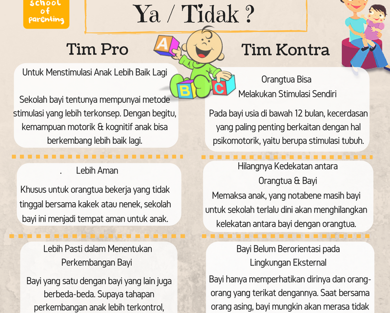 Sekolah untuk Bayi  Ya atau  Tidak  School of Parenting