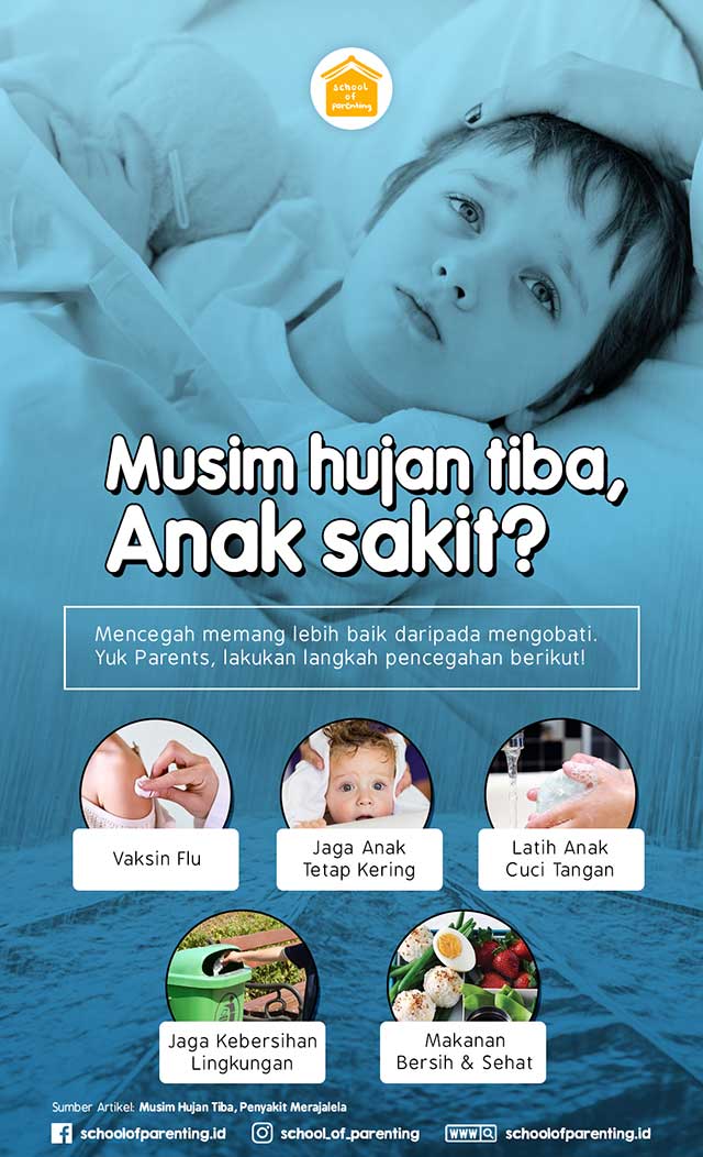 Musim Hujan Tiba, Penyakit Merajalela | School Of Parenting