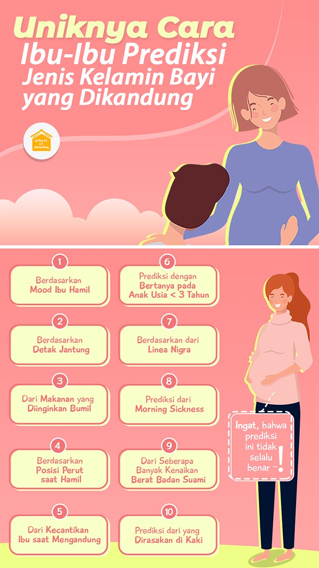 Cara unik prediksi jenis kelamin bayi