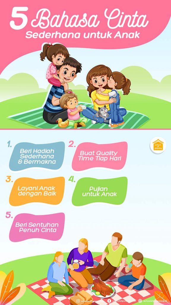 5 Bahasa Cinta Sederhana Untuk Anak | School Of Parenting