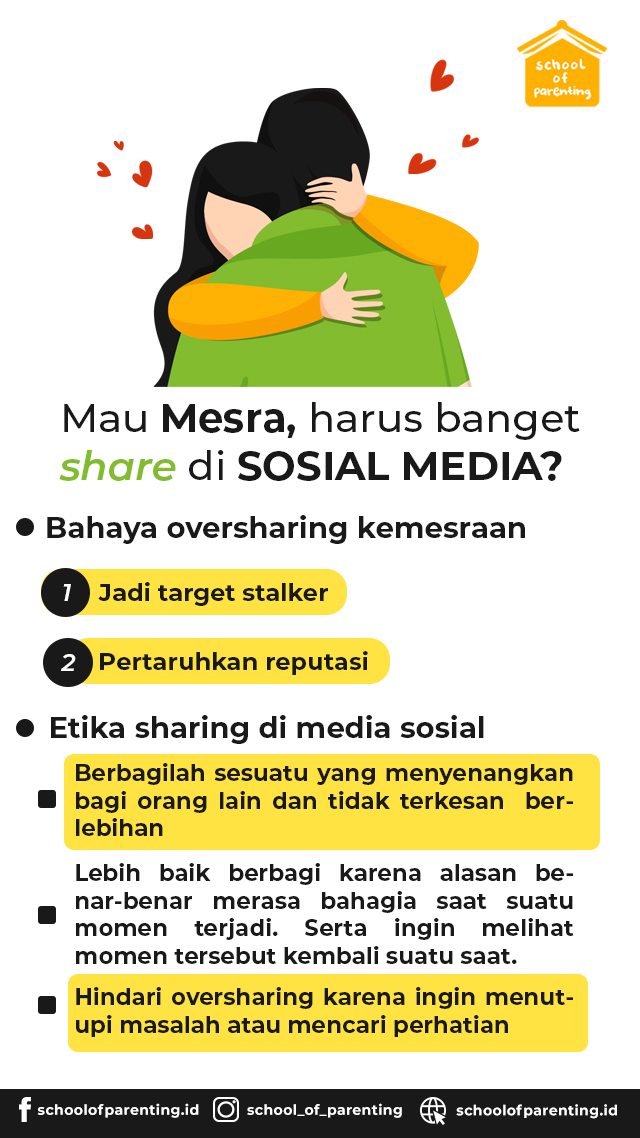 Etika sharing di sosial media