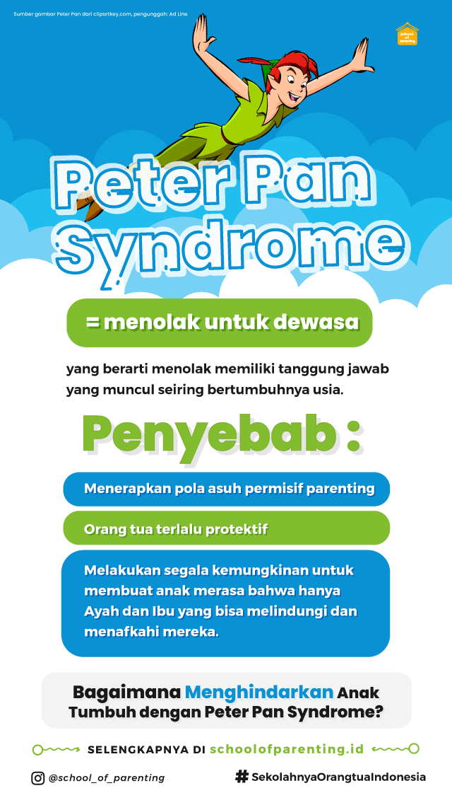 Penyebab peter pan syndrome