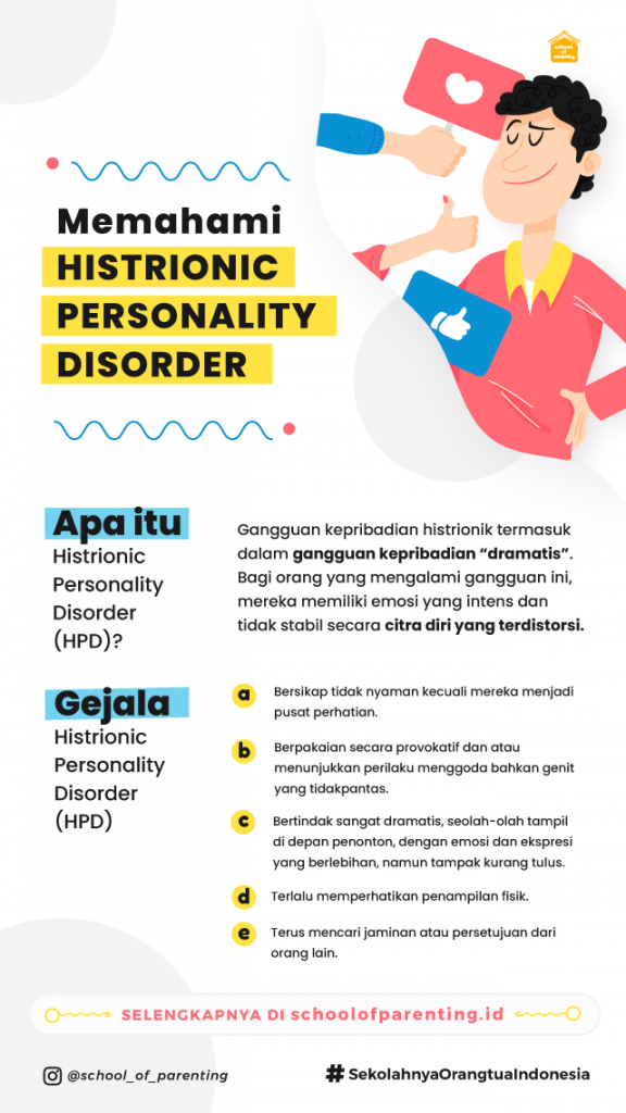 Apa itu histrionik disorder?