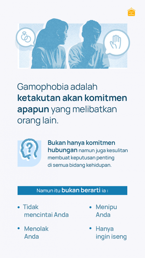 apa itu gamofobia